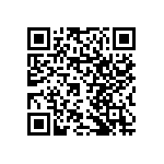 RNCF1206DTE16R2 QRCode