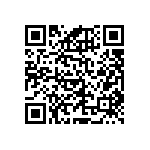 RNCF1206DTE191K QRCode