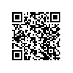 RNCF1206DTE19R1 QRCode