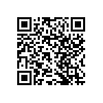 RNCF1206DTE1K69 QRCode