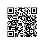 RNCF1206DTE1K96 QRCode