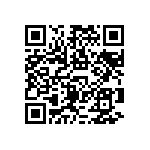 RNCF1206DTE1M60 QRCode