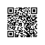 RNCF1206DTE1M62 QRCode