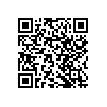 RNCF1206DTE1M87 QRCode