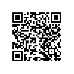 RNCF1206DTE1R02 QRCode