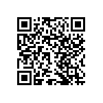 RNCF1206DTE1R20 QRCode