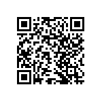 RNCF1206DTE1R21 QRCode