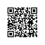 RNCF1206DTE1R50 QRCode