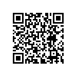 RNCF1206DTE20R5 QRCode