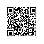 RNCF1206DTE215R QRCode