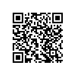 RNCF1206DTE25K5 QRCode