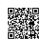 RNCF1206DTE2M15 QRCode