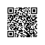 RNCF1206DTE2M43 QRCode