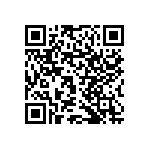 RNCF1206DTE2R15 QRCode