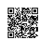 RNCF1206DTE2R32 QRCode