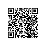 RNCF1206DTE2R43 QRCode