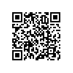 RNCF1206DTE43R0 QRCode