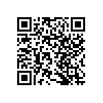 RNCF1206DTE48R7 QRCode