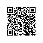 RNCF1206DTE4K75 QRCode