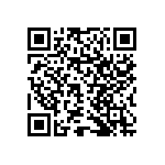 RNCF1206DTE5R11 QRCode