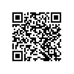 RNCF1206FTE4K99 QRCode