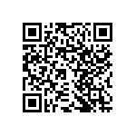 RNCF1206TTT7K32 QRCode