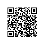 RNCF1210BKE11R0 QRCode