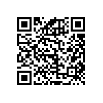 RNCF1210BKE14K0 QRCode