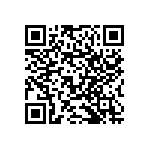 RNCF1210BKE16K5 QRCode