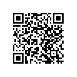 RNCF1210BTC681R QRCode