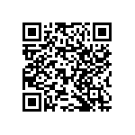 RNCF1210BTE2K05 QRCode