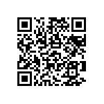 RNCF1210BTT84K5 QRCode