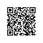 RNCF1210DTE1R96 QRCode