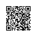 RNCF2010BTC1M15 QRCode