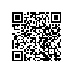 RNCF2010BTC21K0 QRCode