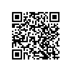 RNCF2010BTC21K5 QRCode