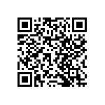 RNCF2010BTC62K0 QRCode