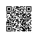 RNCF2010BTC6K81 QRCode