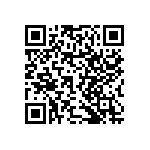 RNCF2010BTE10K0 QRCode