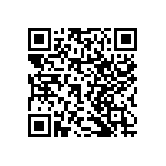 RNCF2010BTE28K0 QRCode