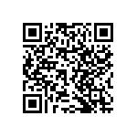 RNCF2010BTE2K00 QRCode