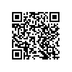 RNCF2010BTE43K0 QRCode