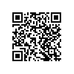 RNCF2010BTE68K0 QRCode