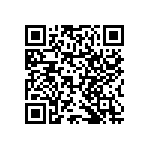 RNCF2010BTE6R81 QRCode