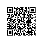 RNCF2010BTE7K68 QRCode