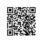 RNCF2010BTE91K0 QRCode