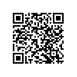 RNCF2010DKE2M94 QRCode