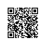 RNCF2010DTE71K5 QRCode