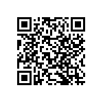 RNCF2512BKE10K5 QRCode