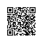 RNCF2512BKE1K21 QRCode